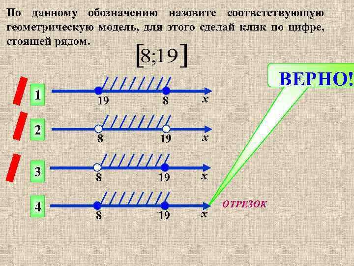 По данному обозначению назовите соответствующую геометрическую модель, для этого сделай клик по цифре, стоящей