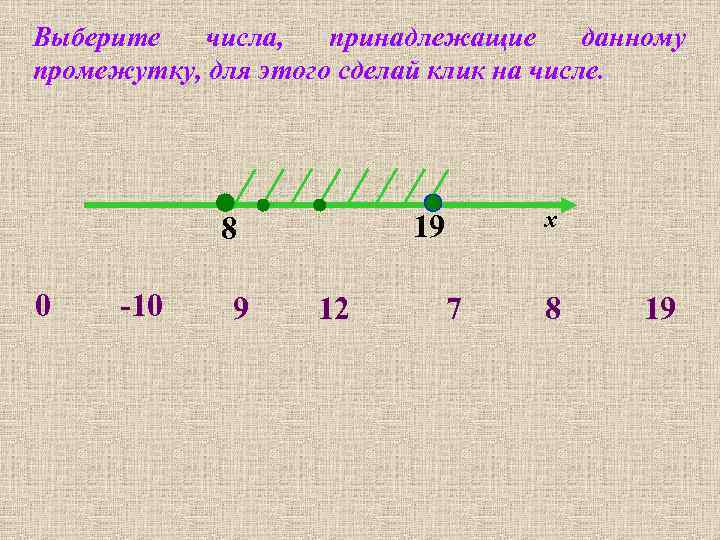 Изображение числовых промежутков на координатной прямой