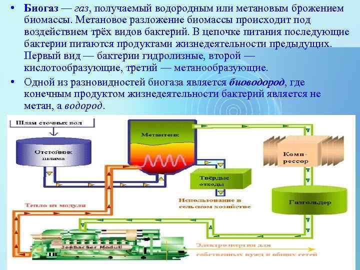  • Биогаз — газ, получаемый водородным или метановым брожением биомассы. Метановое разложение биомассы