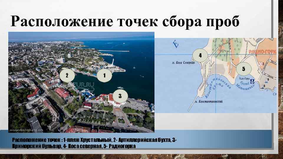 Расположение точек сбора проб воды. 4 5 2 1 3 Расположение точек : 1
