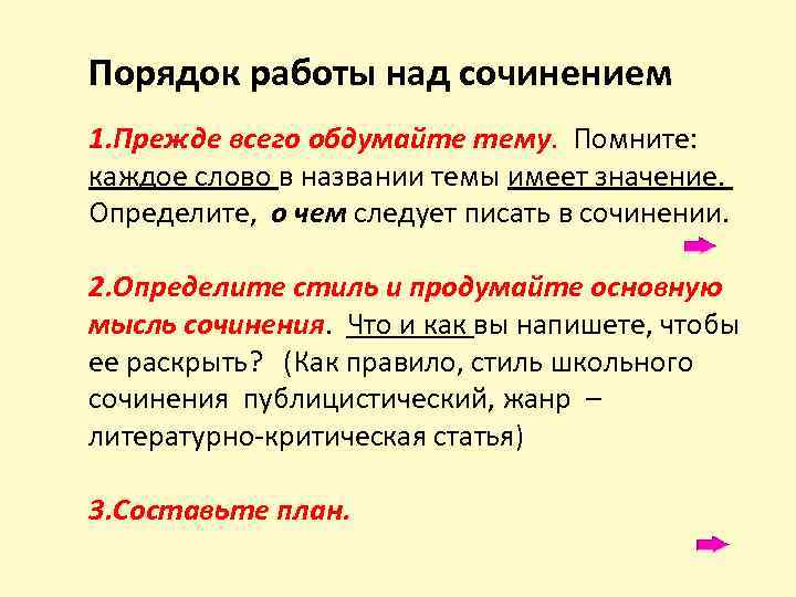 Порядок работы над сочинением 1. Прежде всего обдумайте тему. Помните: каждое слово в названии