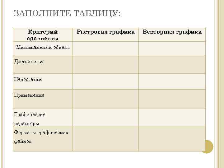 Критерии таблицы. Таблица критерии сравнения. Критерии для сопоставления таблица. Какие могут быть критерии сравнения. Заполните таблицу критерий сравнения.