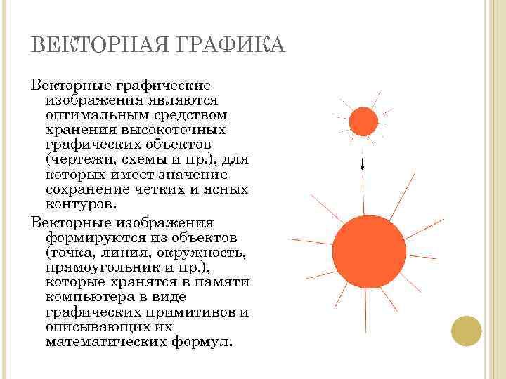 Графическим объектом не является рисунок текст письма