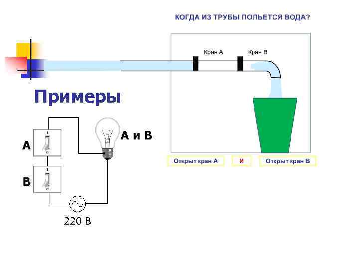 Примеры Aи. B A B 220 В 