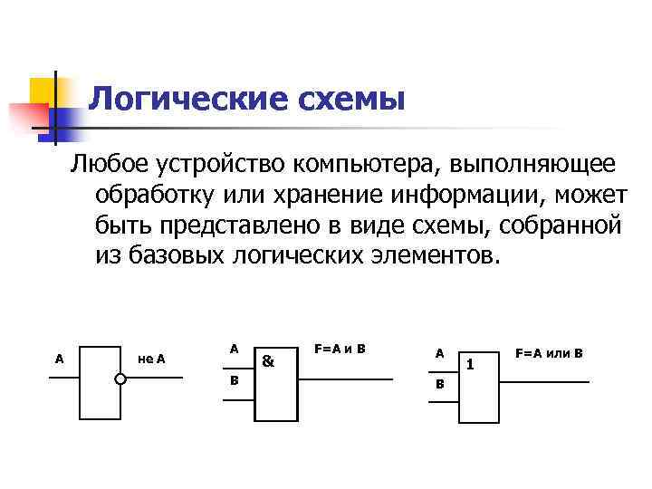 Логические устройства