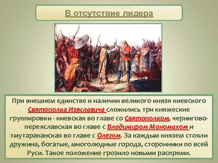 В отсутствие лидера При внешнем единстве и наличии великого князя киевского Святополка Изяславича сложились