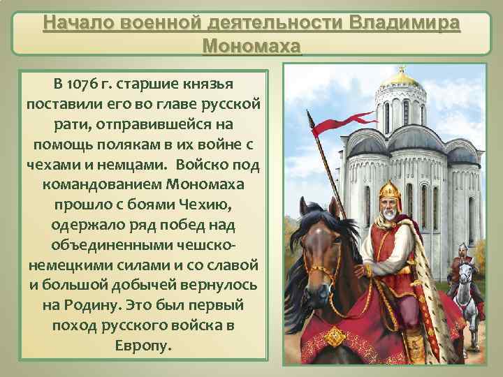 Русь при наследниках ярослава мудрого владимир мономах презентация 6 класс