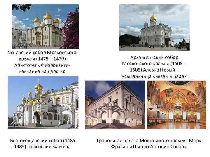 Успенский собор Московского кремля (1475 – 1479) Аристотель Фиоровантивенчание на царство Благовещенский собор (1485