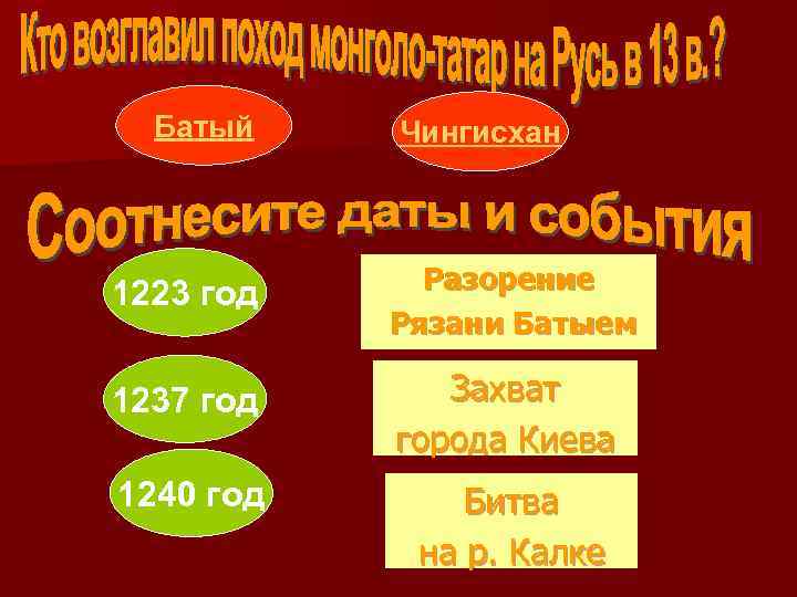 Батый Чингисхан 1223 год Разорение Рязани Батыем 1237 год Захват города Киева 1240 год