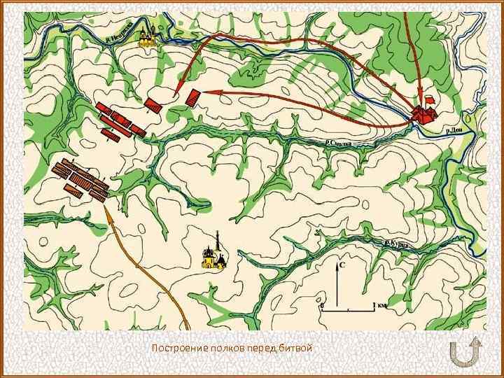 Построение полков перед битвой 