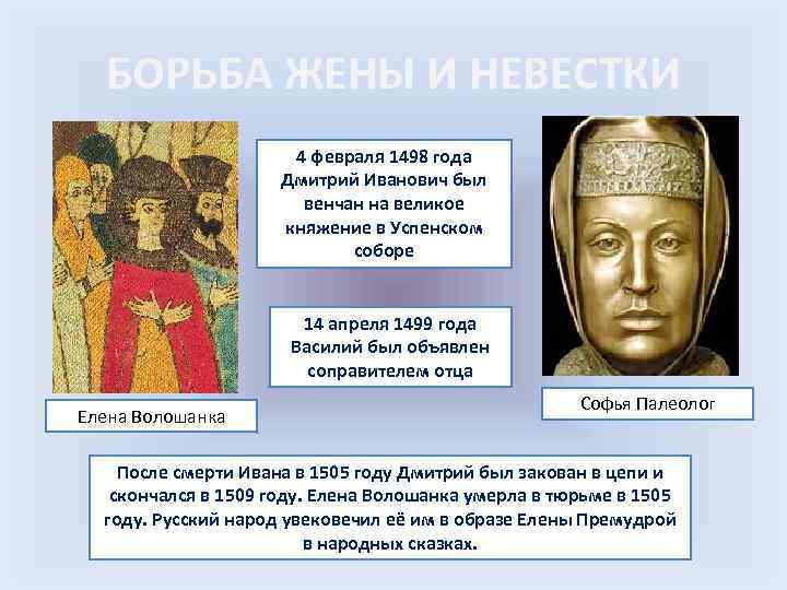БОРЬБА ЖЕНЫ И НЕВЕСТКИ 4 февраля 1498 года Дмитрий Иванович был венчан на великое