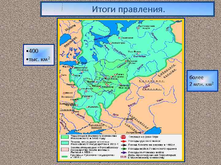 Правление грозного карта. Иван 3 итоги правления план. Итоги правления Ивана 3 карта. Карта Московского государства 1505 гг. Формирование единого русского государства в 1462–1505 гг..