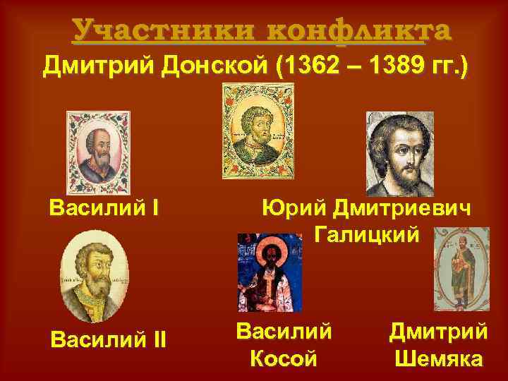 Участники конфликта Дмитрий Донской (1362 – 1389 гг. ) Василий II Юрий Дмитриевич Галицкий