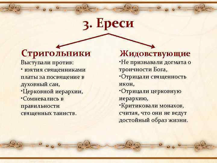 3. Ереси Стригольники Выступали против: • взятия священниками платы за посвящение в духовный сан,