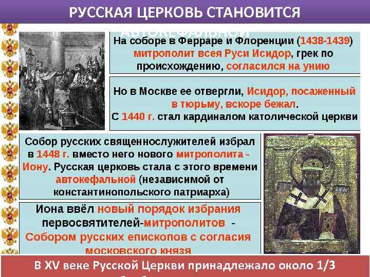 РУССКАЯ ЦЕРКОВЬ СТАНОВИТСЯ АВТОКЕФАЛЬНОЙ В ХV веке Русской Церкви принадлежало около 1/3 
