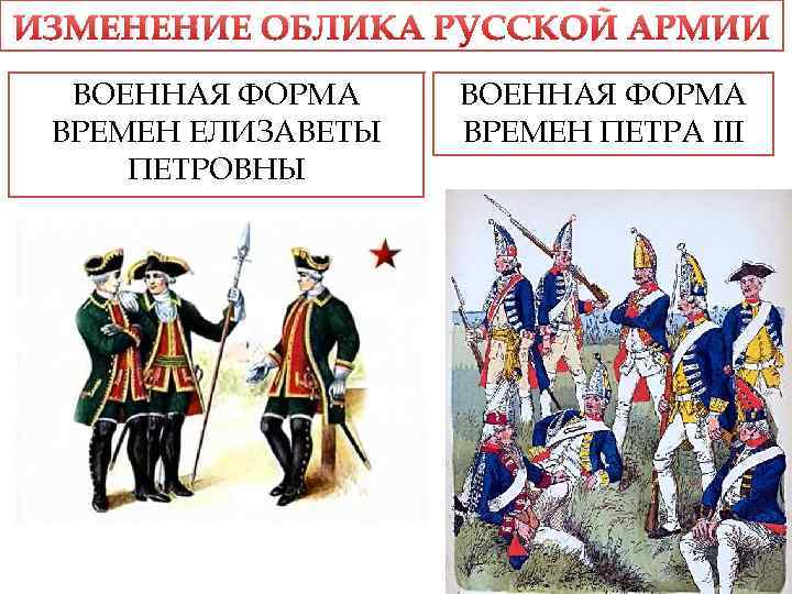 ИЗМЕНЕНИЕ ОБЛИКА РУССКОЙ АРМИИ ВОЕННАЯ ФОРМА ВРЕМЕН ЕЛИЗАВЕТЫ ПЕТРОВНЫ ВОЕННАЯ ФОРМА ВРЕМЕН ПЕТРА III