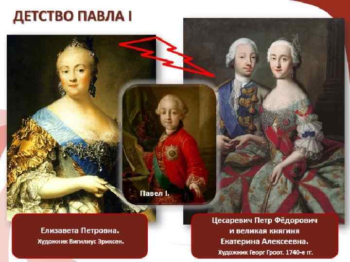 Отношения с женой не сложились с самого начала. Екатерина в своих мемуарах писала: Ф.