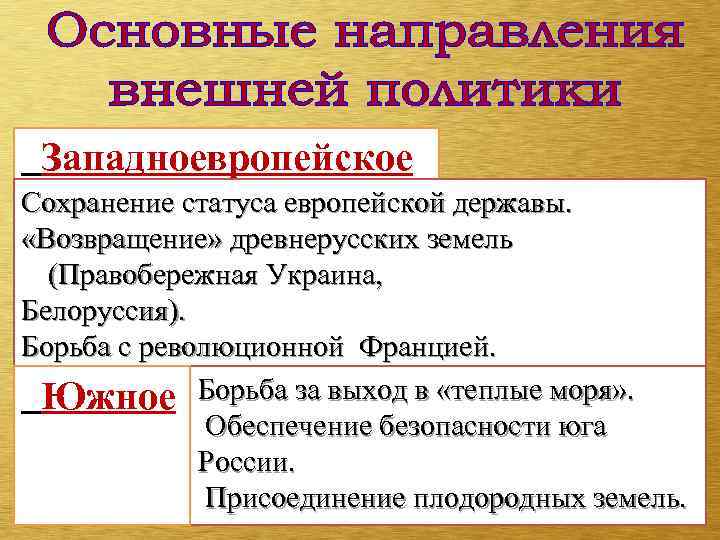 Западноевропейское Сохранение статуса европейской державы. «Возвращение» древнерусских земель (Правобережная Украина, Белоруссия). Борьба с революционной