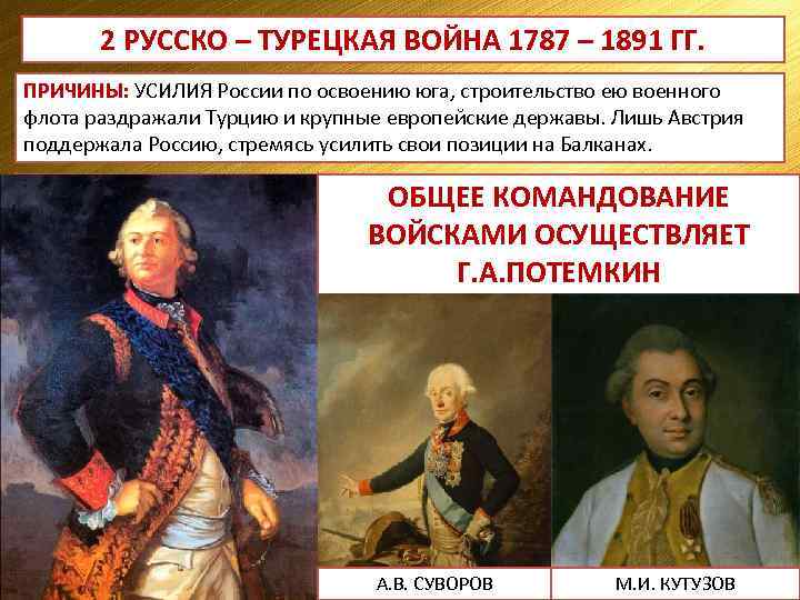Участники русско турецкой войны 18 века. Русско турецкая 1787.
