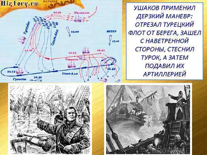 УШАКОВ ПРИМЕНИЛ ДЕРЗКИЙ МАНЕВР: ОТРЕЗАЛ ТУРЕЦКИЙ ФЛОТ ОТ БЕРЕГА, ЗАШЕЛ С НАВЕТРЕННОЙ СТОРОНЫ, СТЕСНИЛ