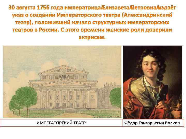 ИМПЕРАТОРСКИЙ ТЕАТР Фёдор Григорьевич Волков 