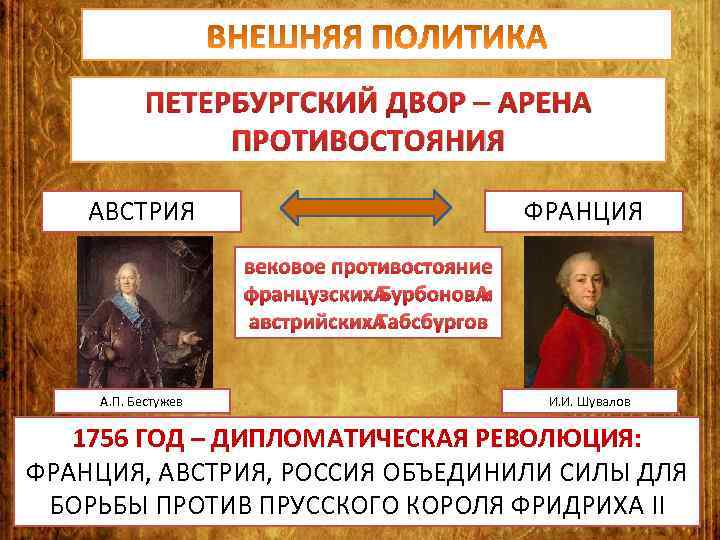 ПЕТЕРБУРГСКИЙ ДВОР – АРЕНА ПРОТИВОСТОЯНИЯ АВСТРИЯ ФРАНЦИЯ вековое противостояние французских Бурбонов и австрийских Габсбургов