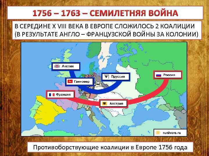 1756 – 1763 – СЕМИЛЕТНЯЯ ВОЙНА В СЕРЕДИНЕ Х VIII ВЕКА В ЕВРОПЕ СЛОЖИЛОСЬ