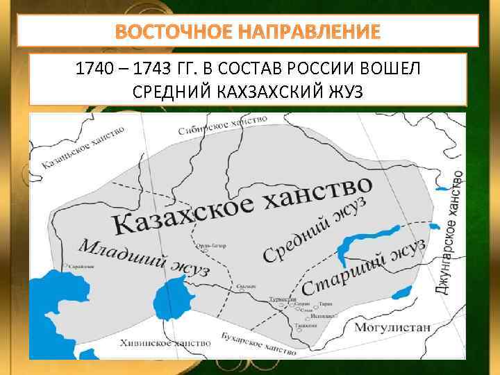 ВОСТОЧНОЕ НАПРАВЛЕНИЕ 1740 – 1743 ГГ. В СОСТАВ РОССИИ ВОШЕЛ СРЕДНИЙ КАХЗАХСКИЙ ЖУЗ 