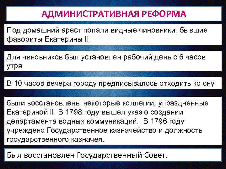 АДМИНИСТРАТИВНАЯ РЕФОРМА Под домашний арест попали видные чиновники, бывшие фавориты Екатерины II. Для чиновников