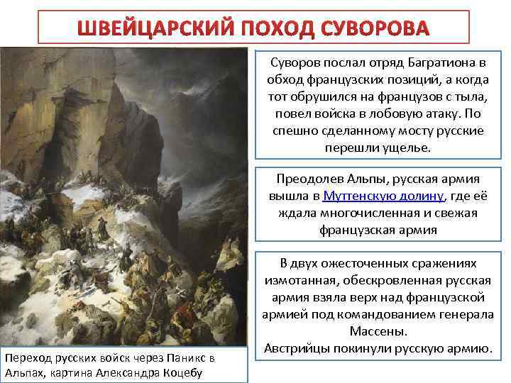 ШВЕЙЦАРСКИЙ ПОХОД СУВОРОВА Суворов послал отряд Багратиона в обход французских позиций, а когда тот