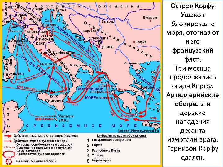 Остров Корфу Ушаков блокировал с моря, отогнав от него французский флот. Три месяца продолжалась