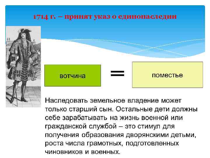1714 г. – принят указ о единонаследии 
