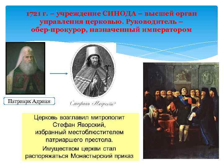 1721 г. – учреждение СИНОДА – высшей орган управления церковью. Руководитель – обер-прокурор, назначенный