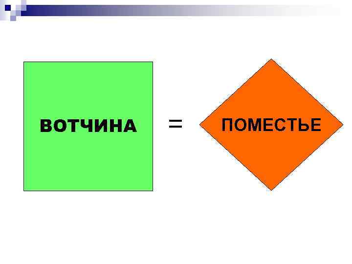 ВОТЧИНА = ПОМЕСТЬЕ 