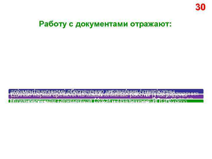 30 Работу с документами отражают: Межотраслевые укрупненные автоматизированной архивной Нормы времени на работы по