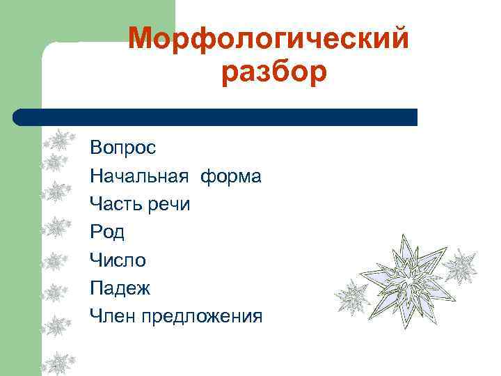 Морфологический разбор Вопрос Начальная форма Часть речи Род Число Падеж Член предложения 