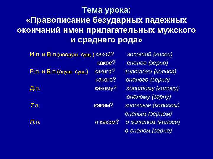 Тема урока: «Правописание безударных падежных окончаний имен прилагательных мужского и среднего рода» И. п.