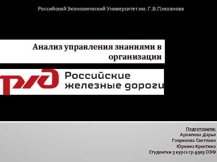 Российский Экономический Университет им. Г. В. Плеханова Анализ управления знаниями в организации Подготовили: Архипова