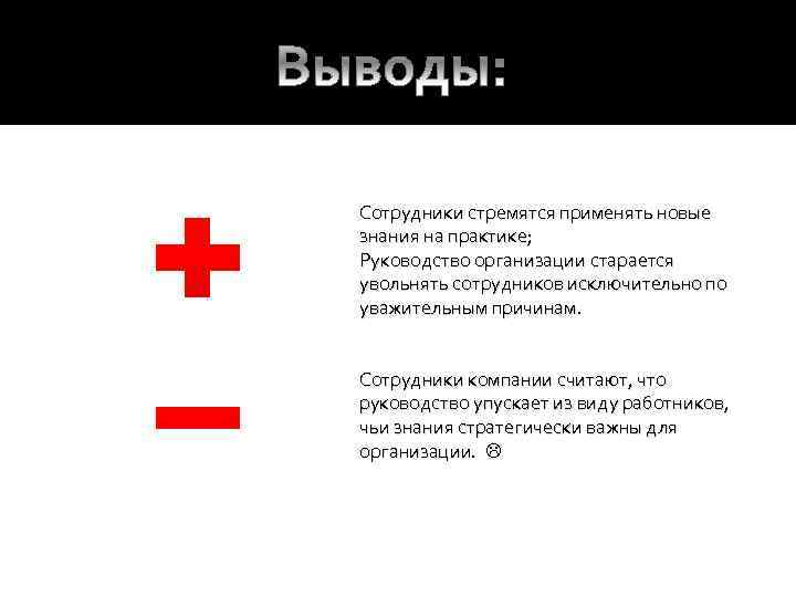  Сотрудники стремятся применять новые знания на практике; Руководство организации старается увольнять сотрудников исключительно