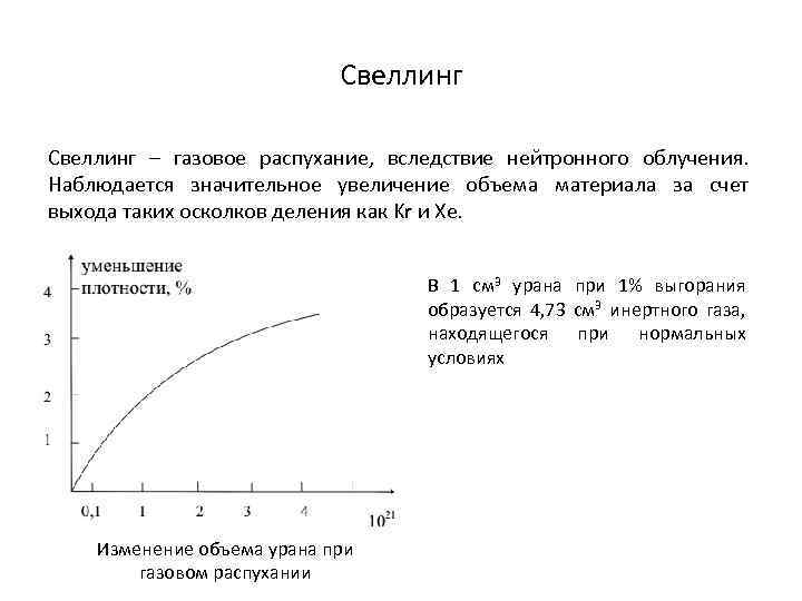 Свеллинг – газовое распухание, вследствие нейтронного облучения. Наблюдается значительное увеличение объема материала за счет