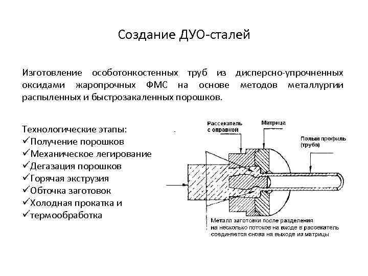 Создание ДУО-сталей Изготовление особотонкостенных труб из дисперсно-упрочненных оксидами жаропрочных ФМС на основе методов металлургии