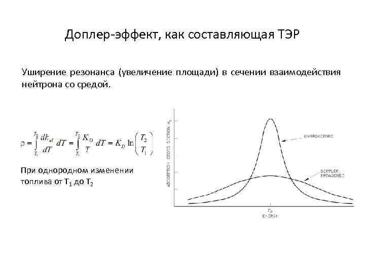Доплер-эффект, как составляющая ТЭР Уширение резонанса (увеличение площади) в сечении взаимодействия нейтрона со средой.