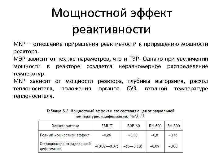 Мощностной эффект реактивности МКР – отношение приращения реактивности к приращению мощности реактора. МЭР зависит