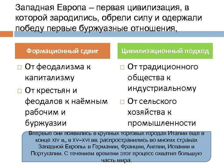 Западная Европа – первая цивилизация, в которой зародились, обрели силу и одержали победу первые