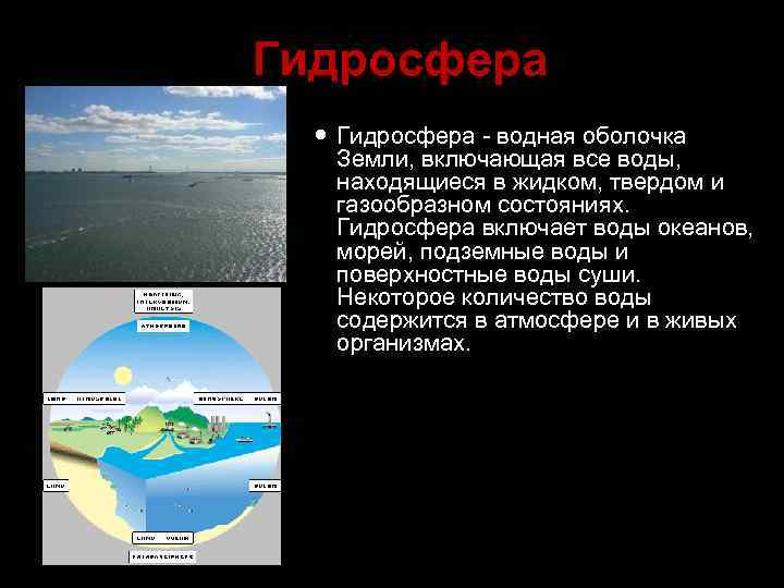 Гидросфера - водная оболочка Земли, включающая все воды, находящиеся в жидком, твердом и газообразном