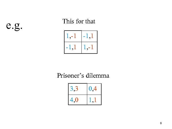 e. g. This for that 1, -1 -1, 1 1, -1 Prisoner’s dilemma 3,