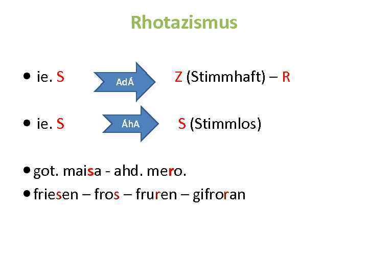 Rhotazismus ie. S Z (Stimmhaft) – R AdÁ Áh. A ie. S S (Stimmlos)