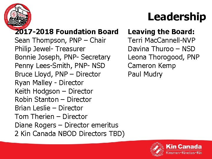 Leadership 2017 -2018 Foundation Board Sean Thompson, PNP – Chair Philip Jewel- Treasurer Bonnie