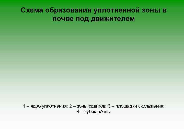 Схема образования уплотненной зоны в почве под движителем 1 – ядро уплотнения; 2 –