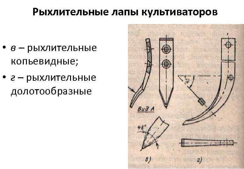 Рыхлительные лапы культиваторов • в – рыхлительные копьевидные; • г – рыхлительные долотообразные 